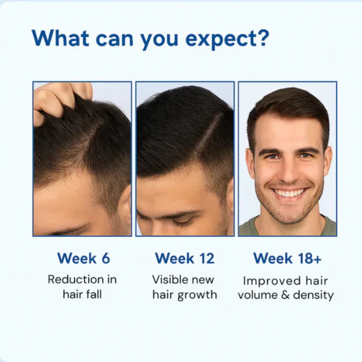 Hair Growth Roll-On See hair growth in 4 weeks