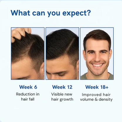 Hair Growth Roll-On See hair growth in 4 weeks