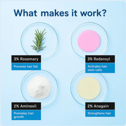 Hair Growth Roll-On See hair growth in 4 weeks