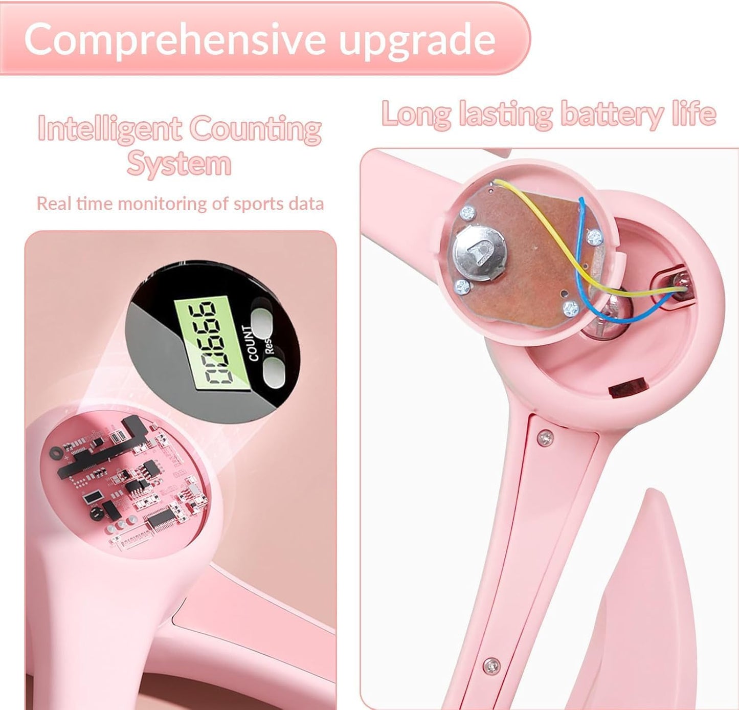 Pelvic Floor Muscle Trainer, Automatic Counting  Thigh Exercise Equipment for Home
