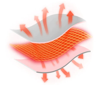 Thermal Belt for Menstrual Cramps